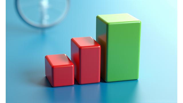 Gráfico comparativo de tempo gasto com processos manuais versus automatizados.